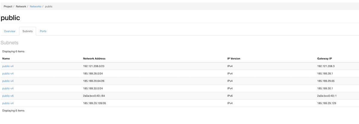 OpenStack Public Network Example 1