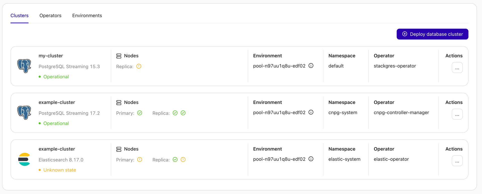 ClusterControl & Kubernetes Deploy