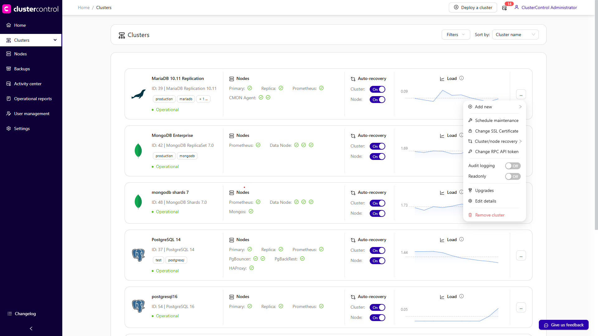 Cluster Actions