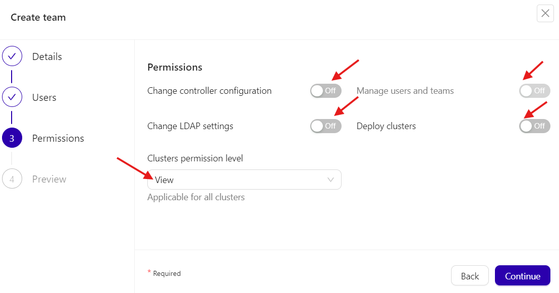 ClusterControl team's read-only permission