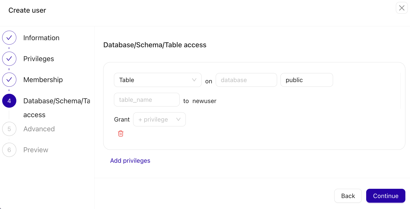 PostgreSQL Grants